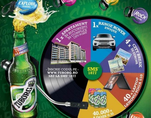 campanie Tuborg